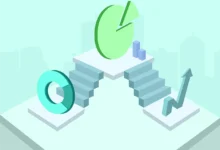 Best Strategies To Build Credit History For Large Credit Limits